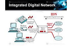 integrated digital networks