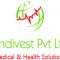 Andivest Private Limited