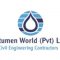 Bitumen World (Pvt) Ltd