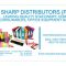 Sharp Distributors